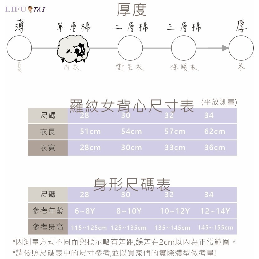 ∞麗服太∞小三福105、855-純棉背心、單面兒童背心、羅紋女小背心、全白學生背心、內搭小可愛＊艋舺服飾商圈-品牌店家-細節圖9