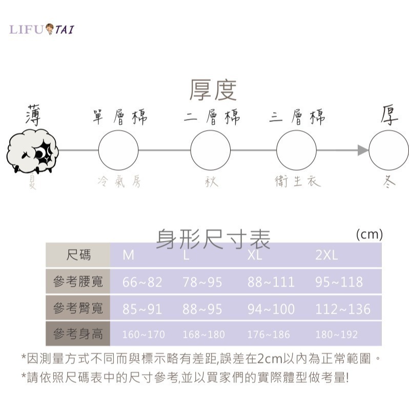 ∞麗服太∞MASTER-5885-涼感平口褲、沁涼四角褲、冰絲內褲、吸濕排汗、透氣降溫＊艋舺服飾商圈-品牌店家＊-細節圖10