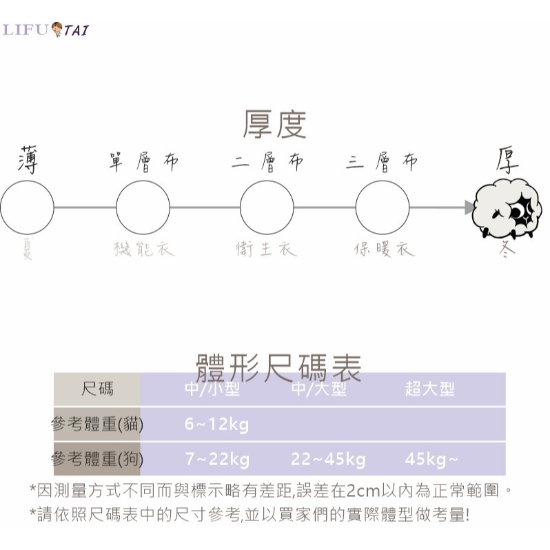 ∞麗服太∞LFT 0089-寵物針織肚圍、毛小孩保暖小物、貓咪衣服、狗狗衣服、寵物衣服＊艋舺服飾商圈-品牌店家＊-細節圖5