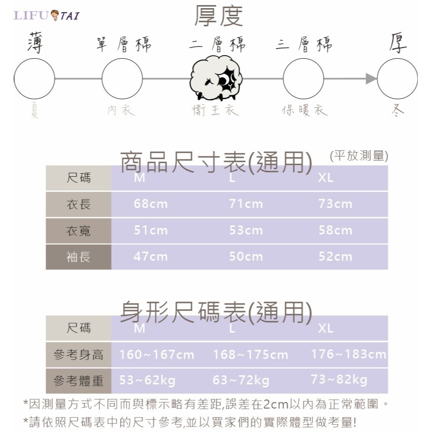 ∞麗服太∞童馨28852751-銀髮族全開扣家居服、阿公外套、阿婆外套、保暖衛生衣、長照病房服＊艋舺服飾商圈-品牌店家＊-細節圖8