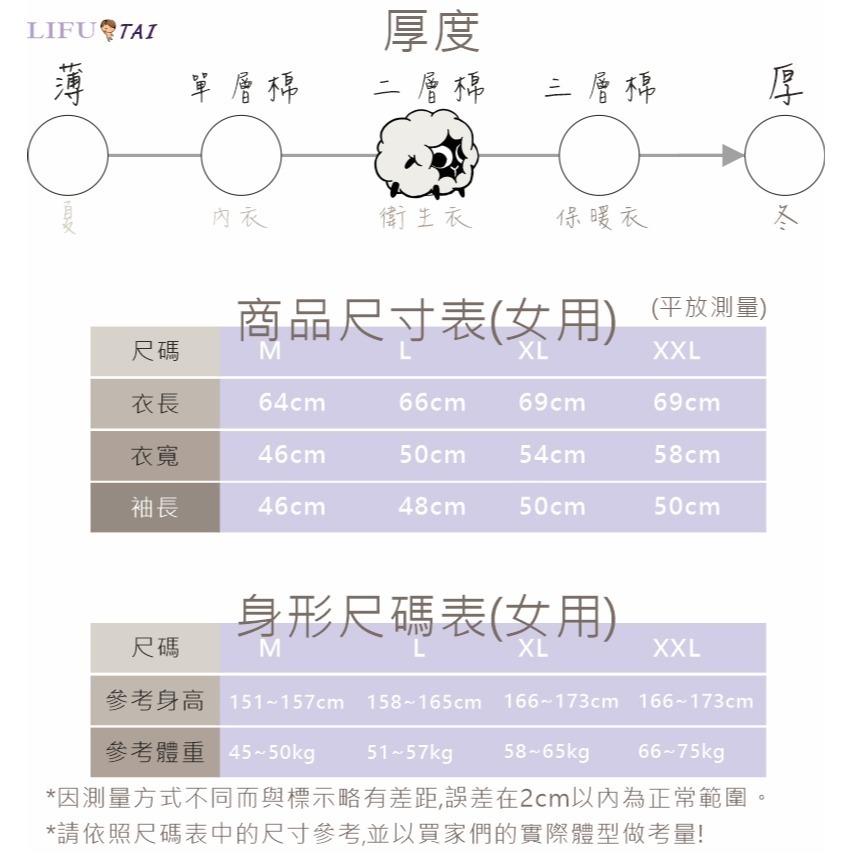 ∞麗服太∞童馨28852751-銀髮族全開扣家居服、阿公外套、阿婆外套、保暖衛生衣、長照病房服＊艋舺服飾商圈-品牌店家＊-細節圖9