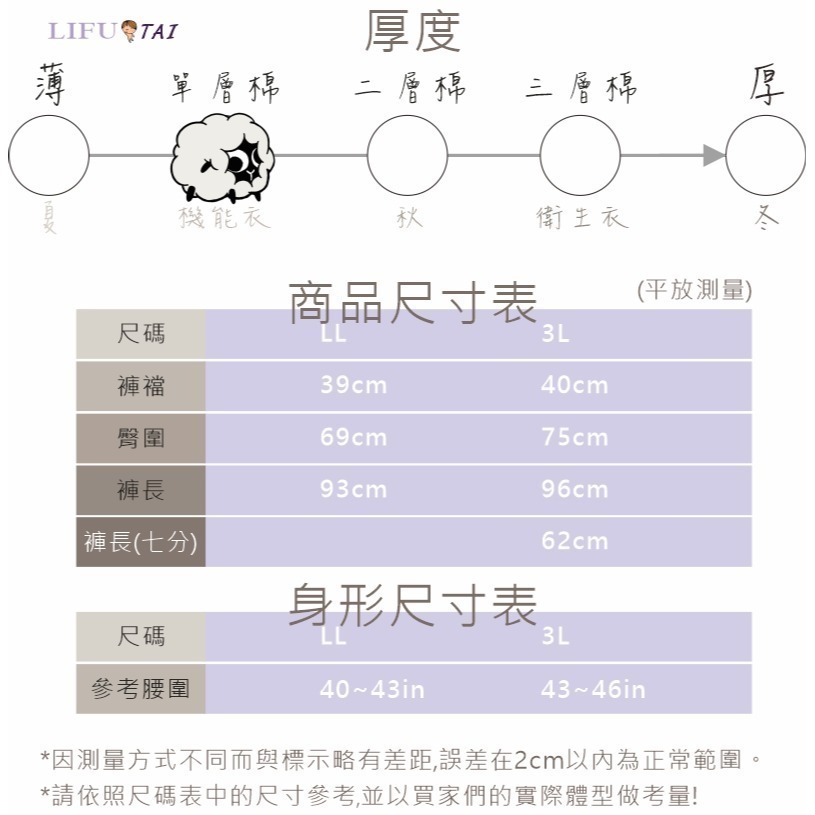 ∞麗服太∞文進7103-加大銀髮族家居褲、大尺碼棉質薄長褲、阿公睡褲、病房服、老人睡褲＊艋舺服飾商圈-品牌店家＊-細節圖8