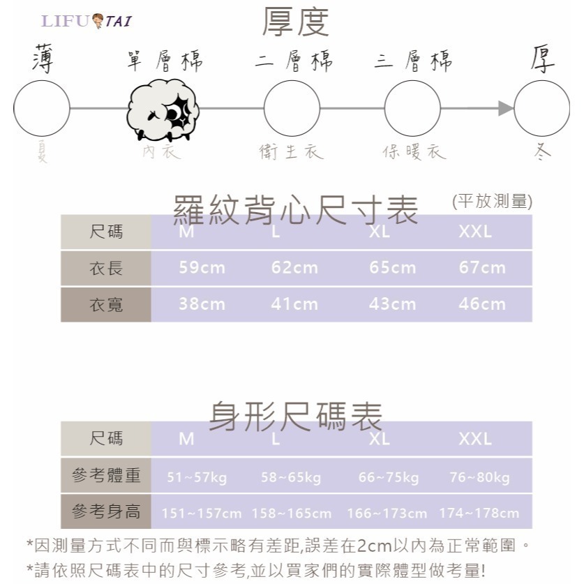 ∞麗服太∞三福895-羅紋女背心、純棉背心、蕾絲女背心、全白背心、內搭小可愛＊艋舺服飾商圈-品牌店家-細節圖6