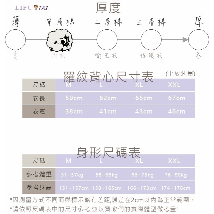 ∞麗服太∞三福895-羅紋女背心、純棉背心、蕾絲女背心、全白背心、內搭小可愛＊艋舺服飾商圈-品牌店家-細節圖6