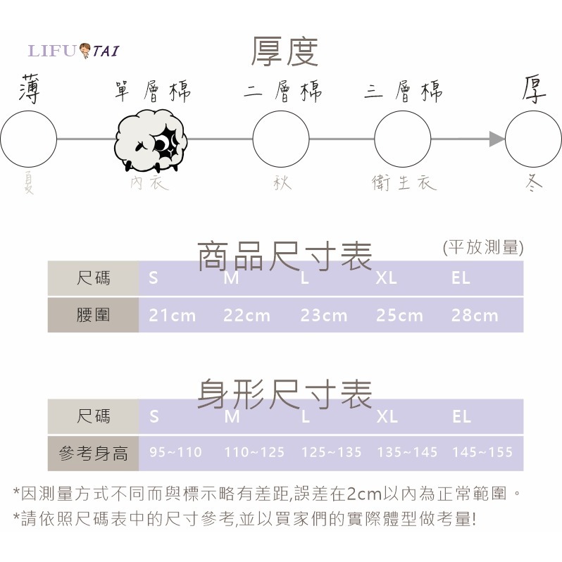 ∞麗服太∞小乙福110-男童三角褲、兒童棉質內褲＊艋舺服飾商圈-品牌店家＊-細節圖4