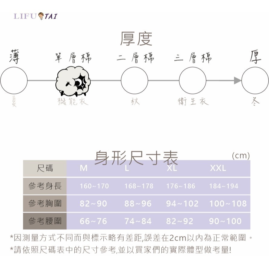 ∞麗服太∞こうげえ-2918-竹節棉紋無痕T恤、機能涼感衣、吸濕排汗衣、舒爽涼一夏＊艋舺服飾商圈-品牌店家＊-細節圖8