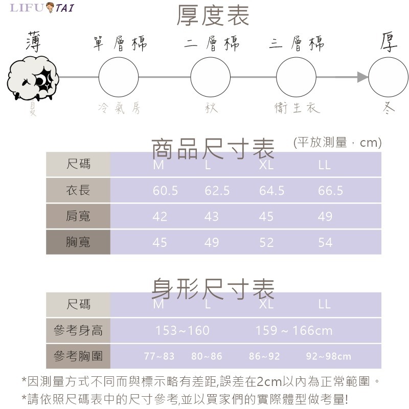 ∞麗服太∞日鶴牌303、305-女全開扣麻紗衣、竹紗內衣、阿嬤背心、日鶴＊艋舺服飾商圈-品牌店家＊-細節圖5