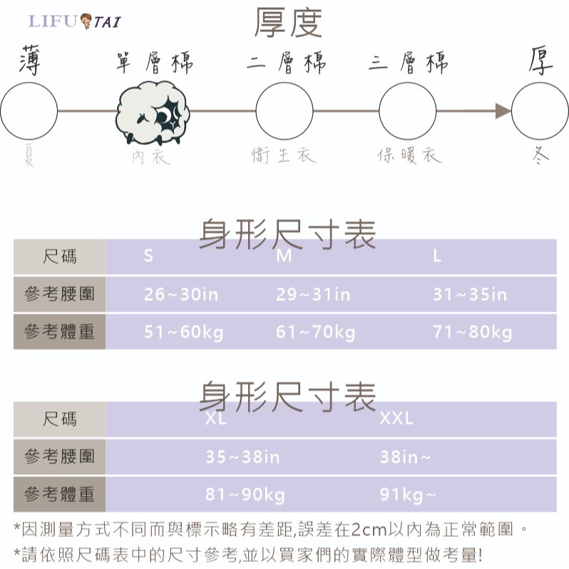 ∞麗服太∞三福866-高棉質三角褲、男士羅紋內褲、熟男彈性內褲、非國綿、非國棉＊艋舺服飾商圈-品牌店家＊-細節圖7