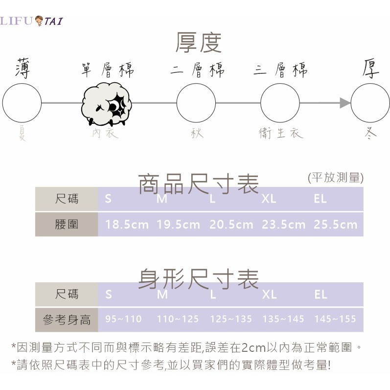 ∞麗服太∞小乙福120-棉質兒童內褲、女童三角褲＊艋舺服飾商圈-品牌店家＊-細節圖4