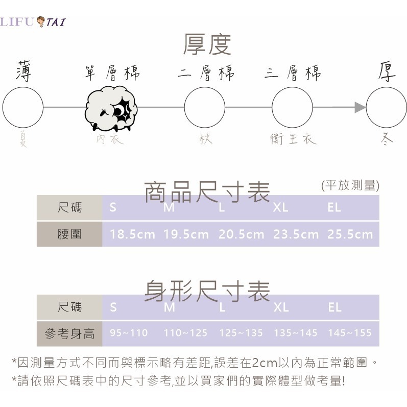 ∞麗服太∞小乙福120-棉質兒童內褲、女童三角褲＊艋舺服飾商圈-品牌店家＊-細節圖4