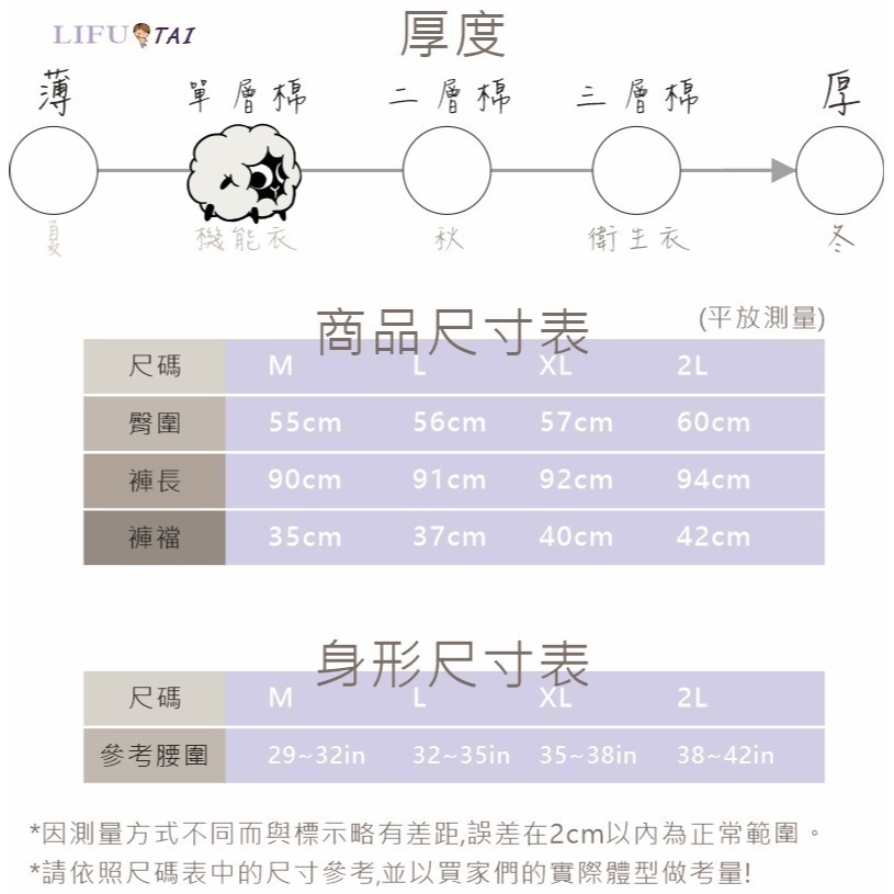 ∞麗服太∞LFT 089-銀髮族家居褲、棉質薄長褲、阿公睡褲、病房服、老人睡褲、簡約包褲頭＊艋舺服飾商圈-品牌店家＊-細節圖9