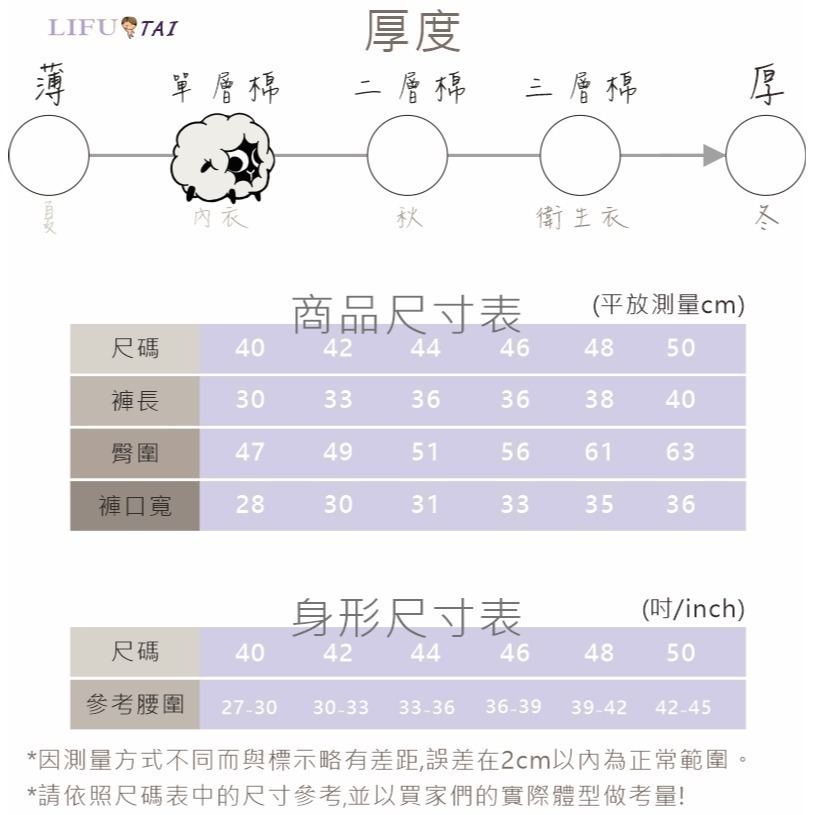∞麗服太∞全加誼 7100-銀髮族內褲、條紋四角褲、復古平口褲、老人內褲、簡約包褲頭＊艋舺服飾商圈-品牌店家＊-細節圖6