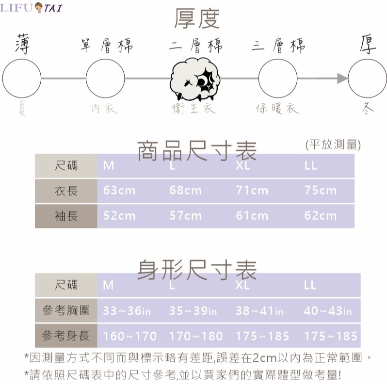 ∞麗服太∞860-厚感保暖衣、刷毛防寒衣、超極暖圓領T恤＊艋舺服飾商圈-品牌店家＊-細節圖4