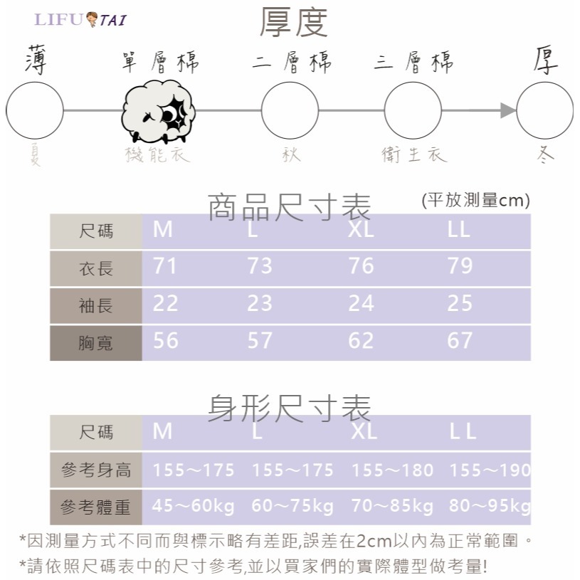 ∞麗服太∞7106-銀髮族短袖家居服、涼爽病人服、夏季老人睡衣、阿公七分褲、居家棉套裝、全加誼＊艋舺服飾商圈-品牌店家＊-細節圖8