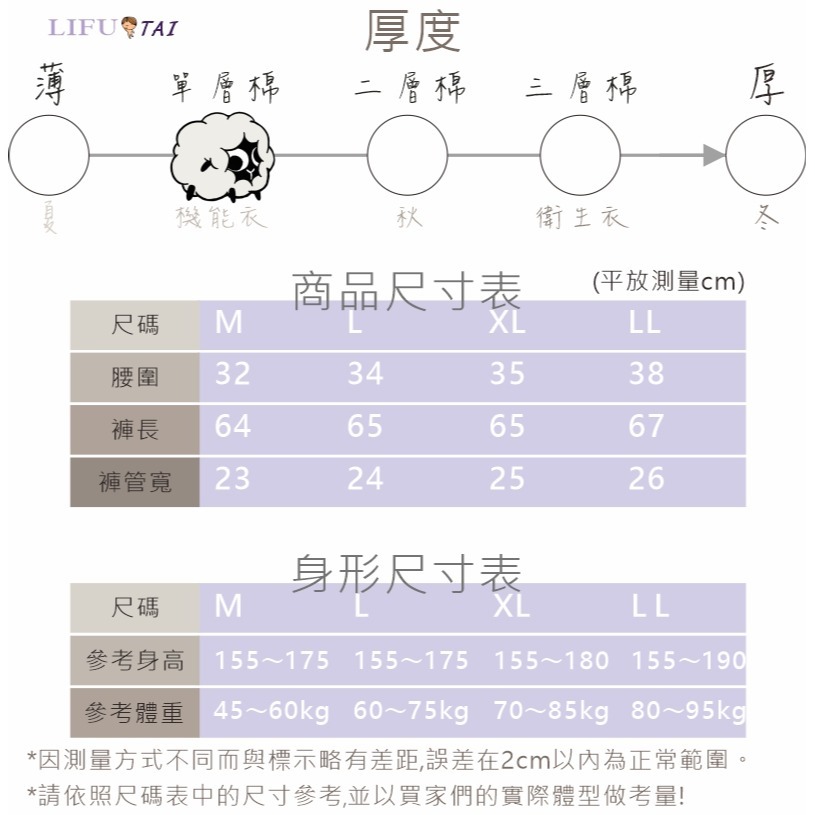 ∞麗服太∞7106-銀髮族短袖家居服、涼爽病人服、夏季老人睡衣、阿公七分褲、居家棉套裝、全加誼＊艋舺服飾商圈-品牌店家＊-細節圖9