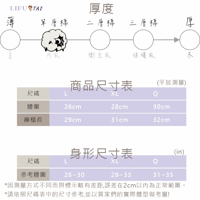 ∞麗服太∞怡福6616-印花中腰三角褲、媽媽內褲、婦女內褲、蕾絲內褲、阿嬤內褲＊艋舺服飾商圈-品牌店家＊-細節圖6
