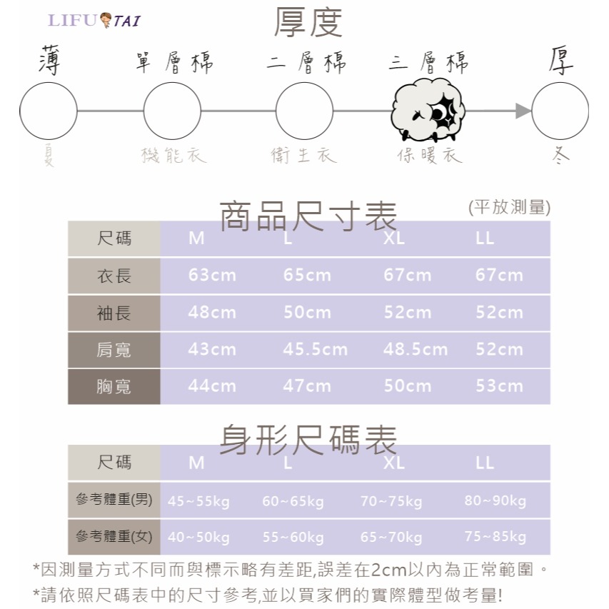 ∞麗服太∞日鶴牌315-銀髮族刷毛外套、老人全排扣上衣、保暖衛生衣、術後病房服、居家長照、日鶴＊艋舺服飾商圈-品牌店家＊-細節圖6