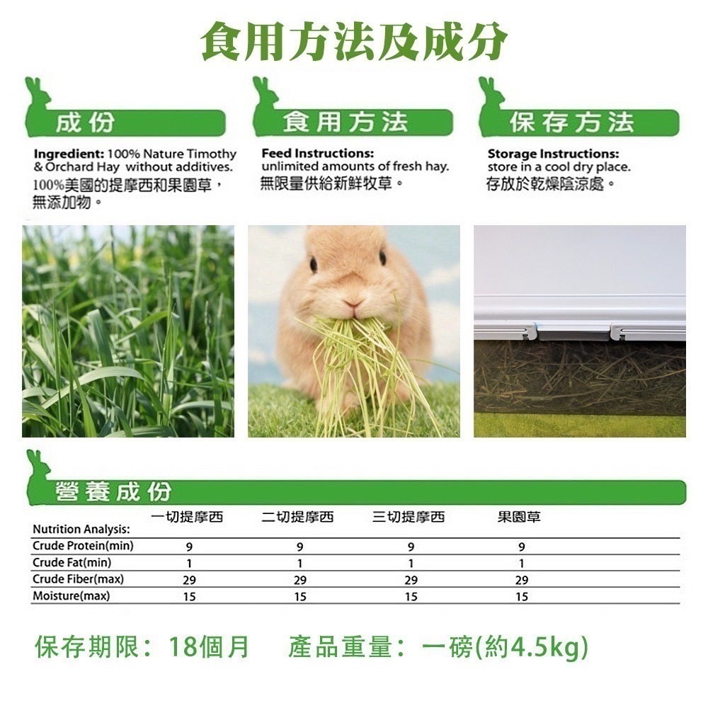 ◆HiGOGO◆美國SPS 寵之選頂級牧草1LB 提摩西-細節圖3