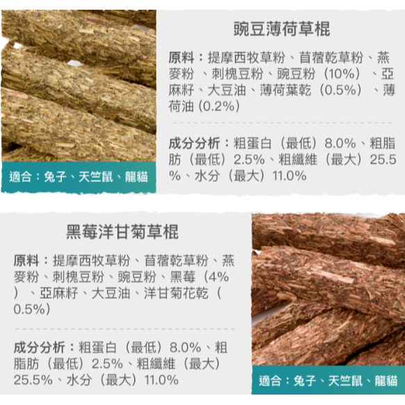 英國至尊Supreme 磨牙棒自然系列 草餅草棒 點心-細節圖2