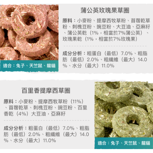 英國至尊Supreme 磨牙棒自然系列 草餅草棒 點心-細節圖3