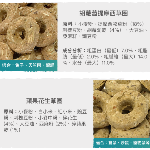 英國至尊Supreme 磨牙棒自然系列 草餅草棒 點心-細節圖4