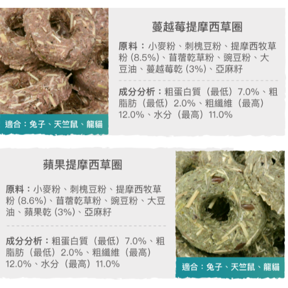 英國至尊Supreme 磨牙棒自然系列 草餅草棒 點心-細節圖5