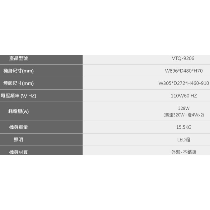 《日成》豪山牌90cm歐化倒T型除油煙機 (VTQ-9206)-細節圖3