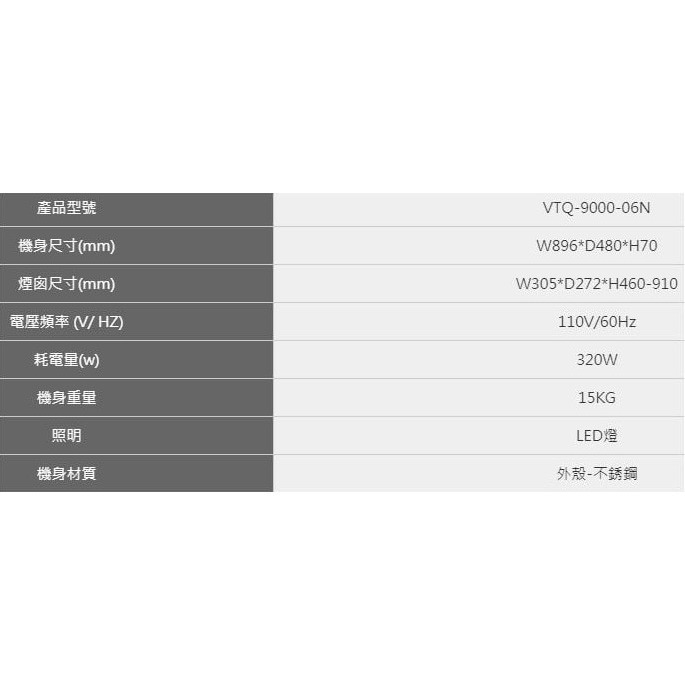 《日成》豪山歐化倒T型.90公分.除油煙機 (VTQ-9000-06N) LED燈管*1-細節圖2