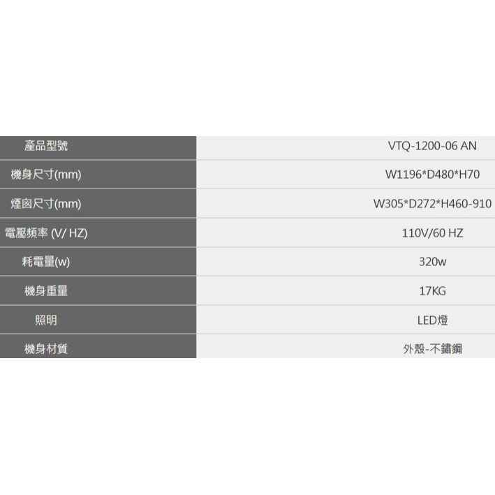 《日成》豪山-倒T型120cm除油煙機 (VTQ-1200-06AN) LED燈泡-細節圖2
