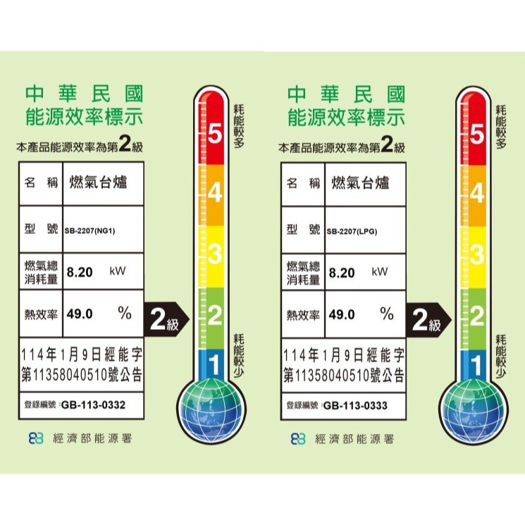 《日成》豪山牌二口檯面式瓦斯爐 黑玻 SB-2207-細節圖5