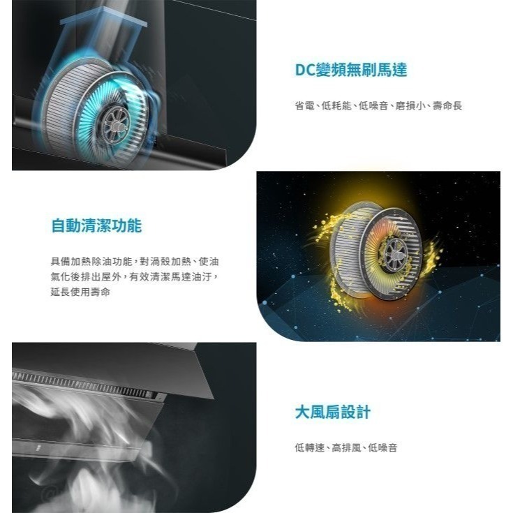 《日成》義大利 best 貝斯特 靠壁近吸式抽油煙機 G3150-細節圖6