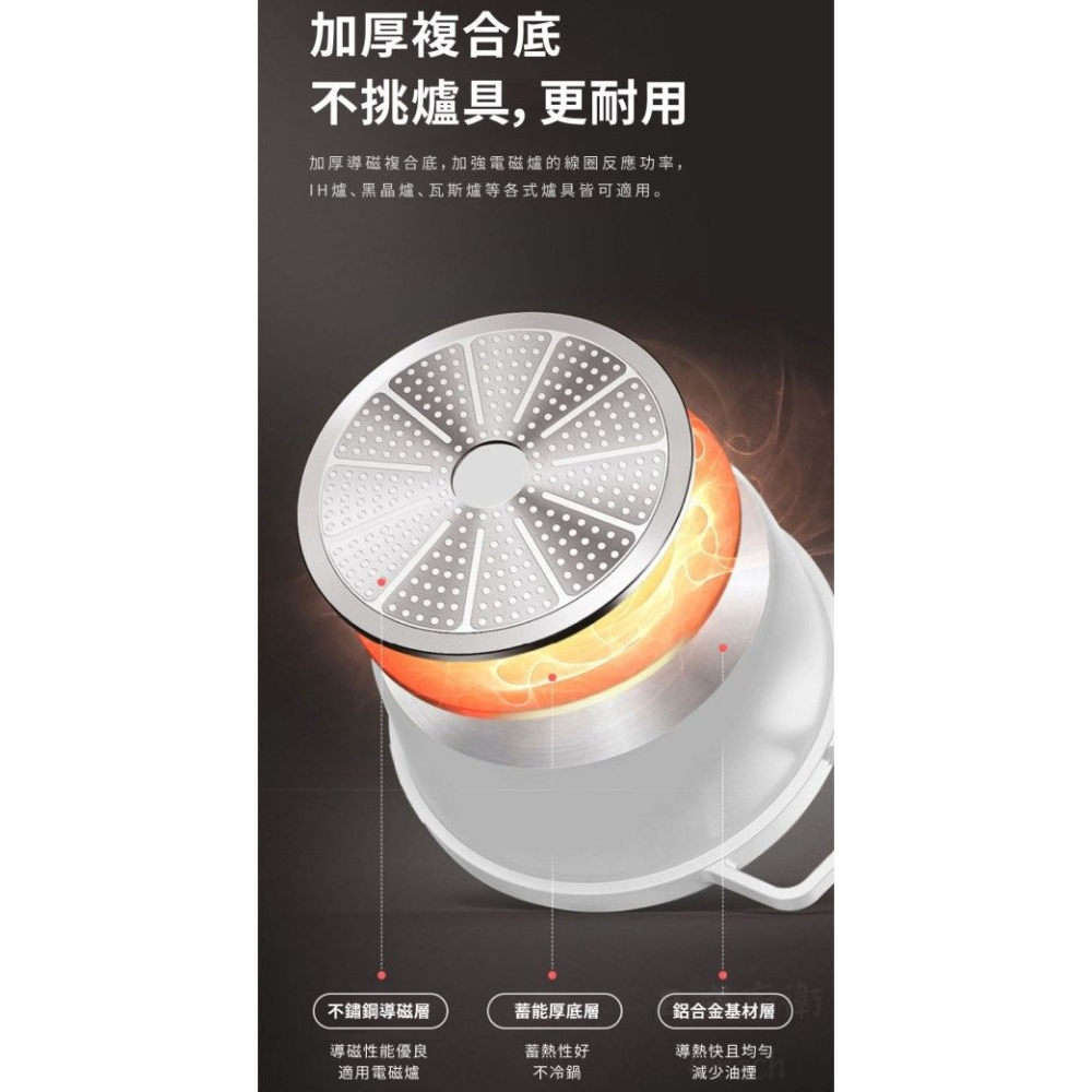 《日成》24公分西華鑄造陶瓷不沾湯鍋 ESW-CM24-細節圖4