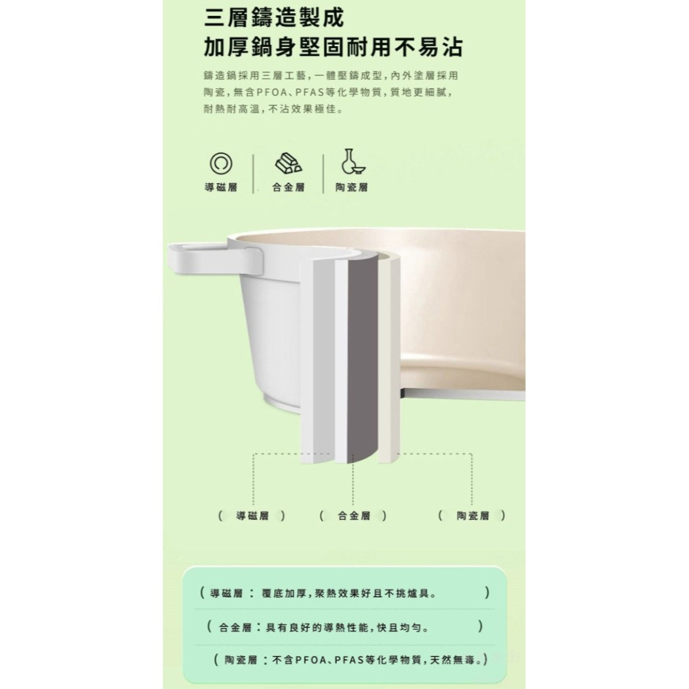 《日成》24公分西華鑄造陶瓷不沾湯鍋 ESW-CM24-細節圖8