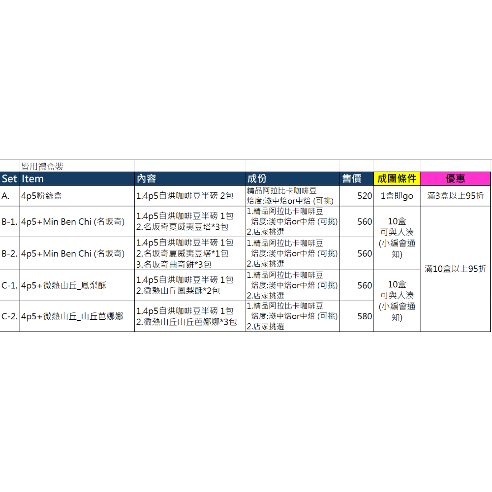 中秋禮盒B1 set-細節圖2