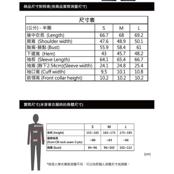 [EVA官網正版 免運0]長榮航空-機能防護夾克-羽絨版 (S/M/L尺寸)-細節圖5