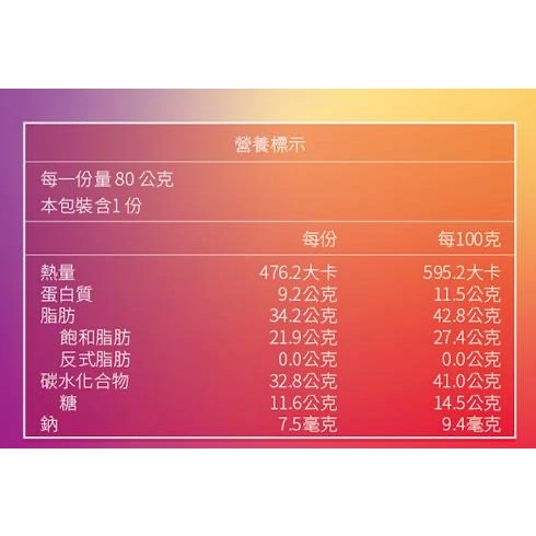 茵若纖85%巧克力-細節圖4
