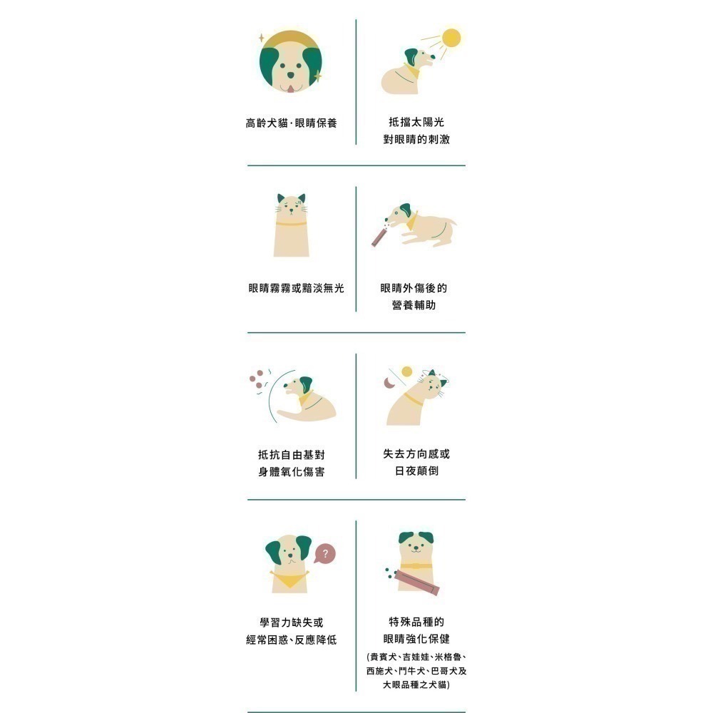 ★★現貨★★【寵立善】寵物天然保健食品/抗氧護眼葉黃素 FloraGLO游離型葉黃素 寵物眼睛保健 自然食-細節圖10