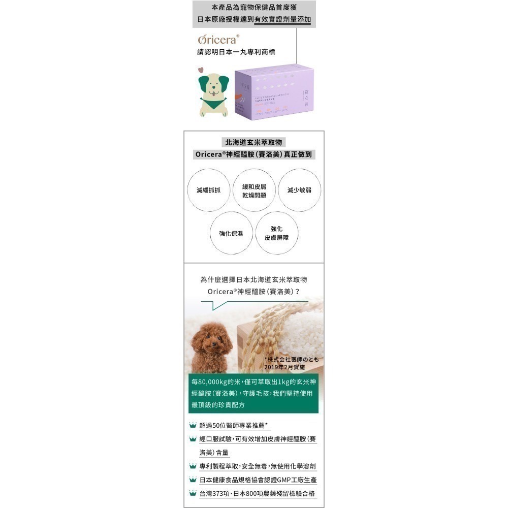 ★★現貨★★【寵立善】寵物天然保健食品/皮膚毛髮保健 敏弱肌必備 日本專利Oricera神經醯胺 自然食-細節圖8