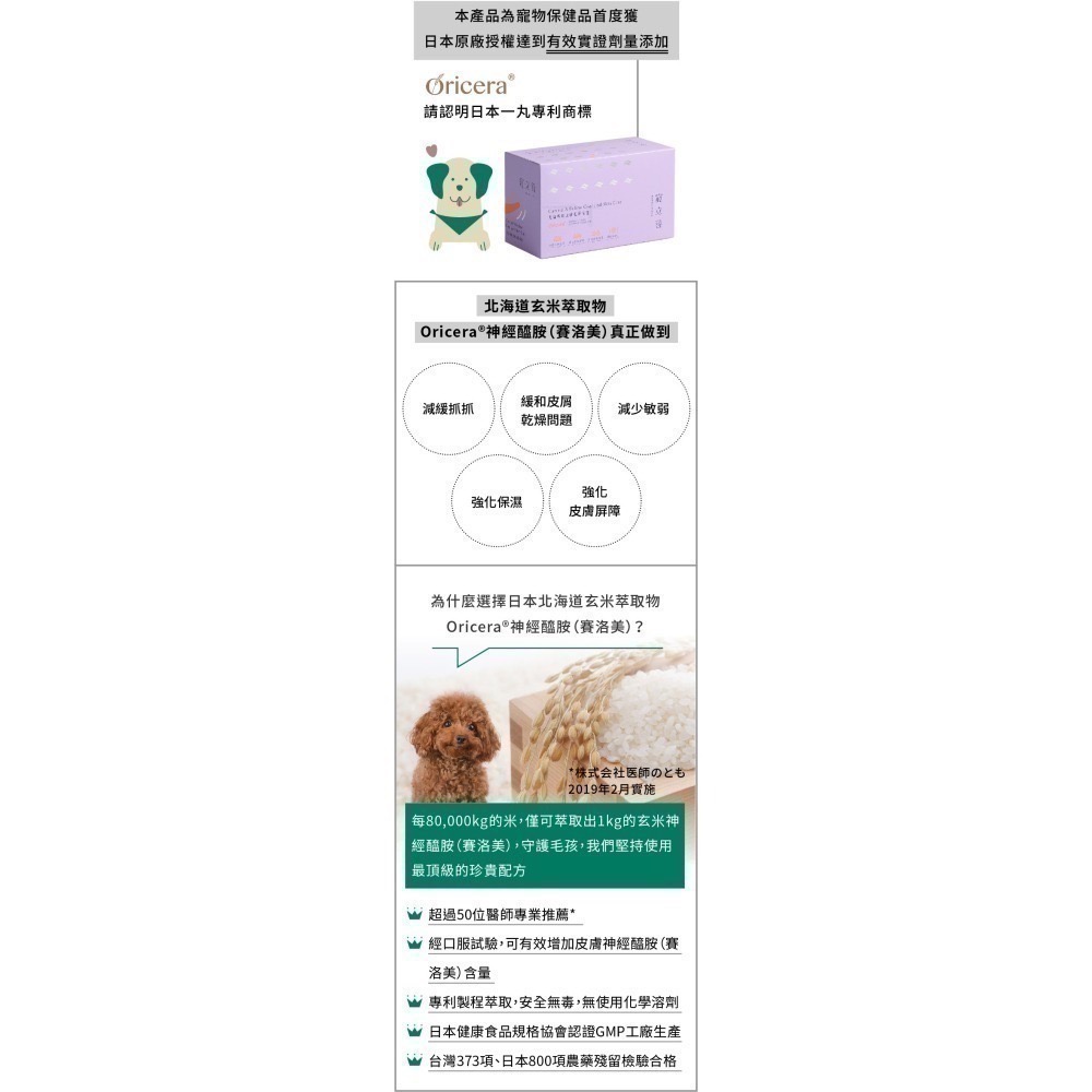 ★★現貨★★【寵立善】寵物天然保健食品/皮膚毛髮保健 敏弱肌必備 日本專利Oricera神經醯胺 自然食-細節圖8
