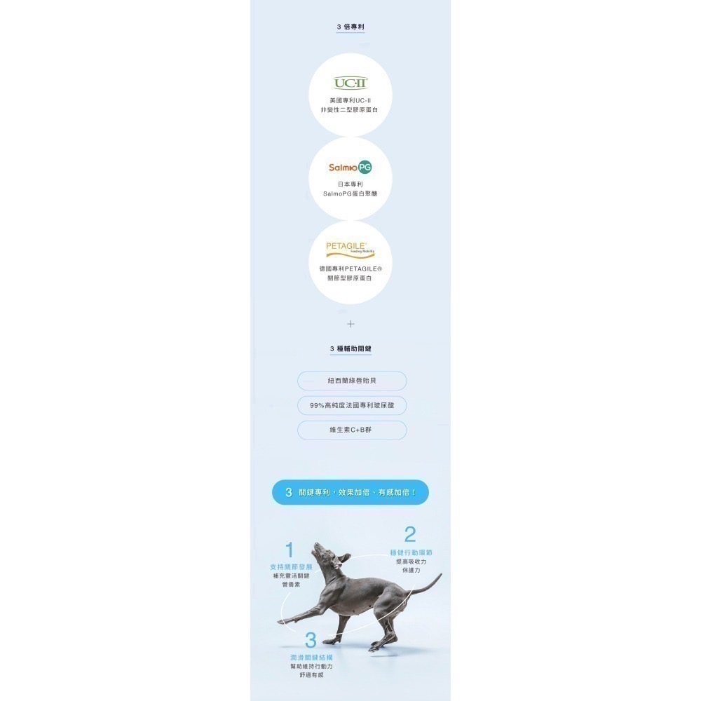 ★★現貨★★【寵立善】寵物天然保健食品/ 犬貓專用UC-II關節保養粉 獨家專利最高9合1超強複方 自然食-細節圖4