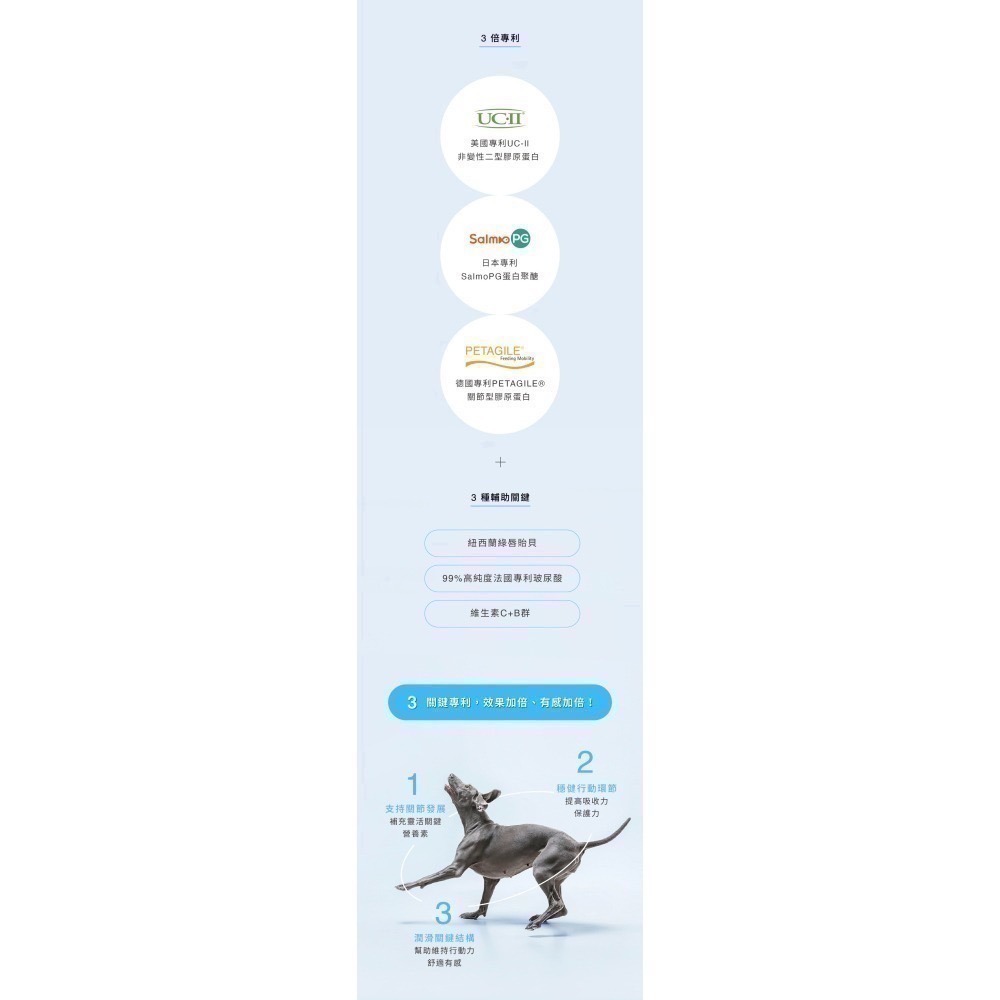 ★★現貨★★【寵立善】寵物天然保健食品/ 犬貓專用UC-II關節保養粉 獨家專利最高9合1超強複方 自然食-細節圖4