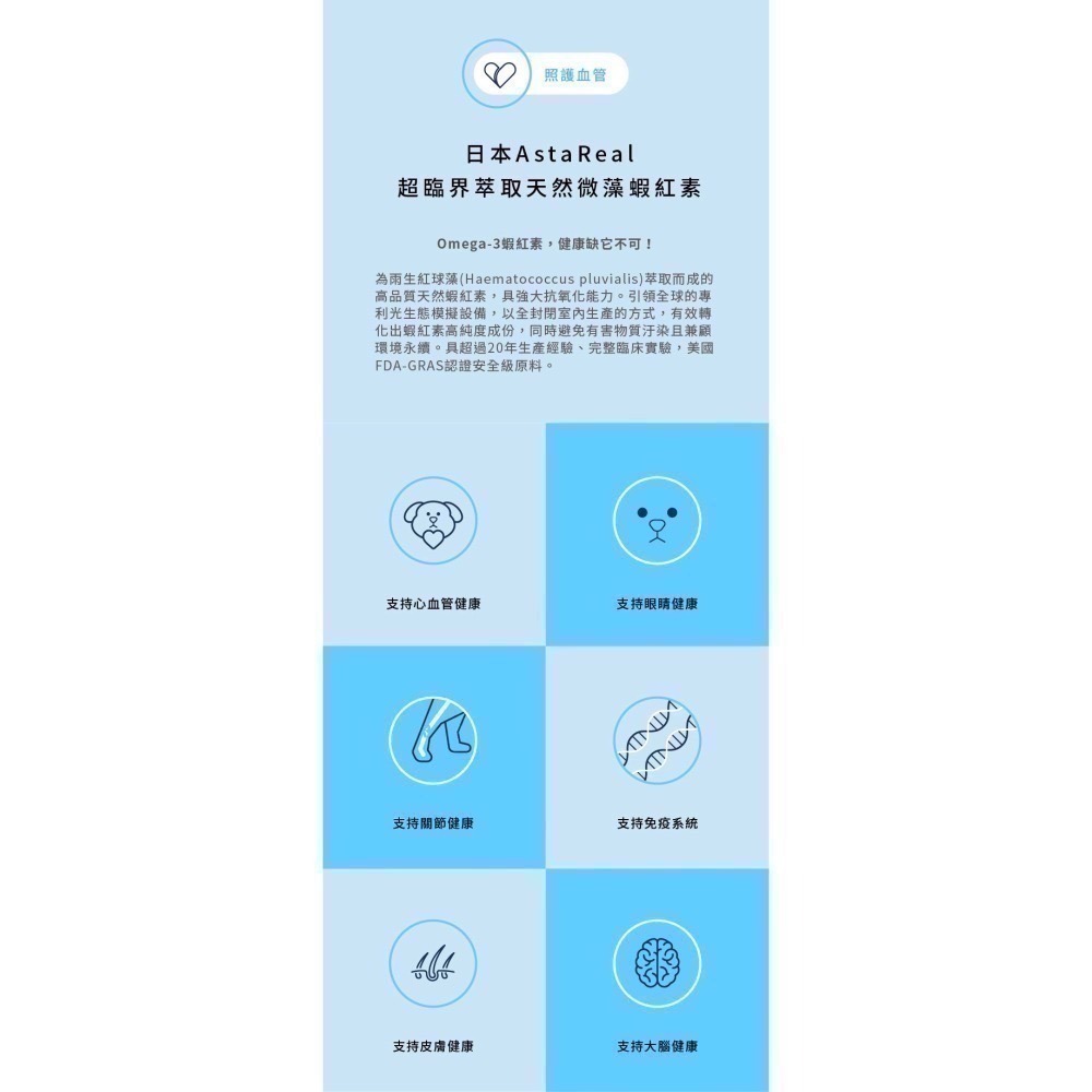 ★現貨免運★【寵立善】寵物天然保健食品/Q10護心活氧複方膠囊 心臟 心血管 牛磺酸 還原型Q10 納豆 蝦紅素 自然食-細節圖9