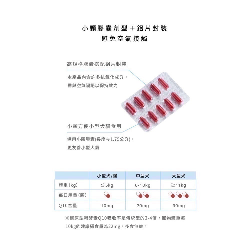 ★現貨免運★【寵立善】寵物天然保健食品/Q10護心活氧複方膠囊 心臟 心血管 牛磺酸 還原型Q10 納豆 蝦紅素 自然食-細節圖10