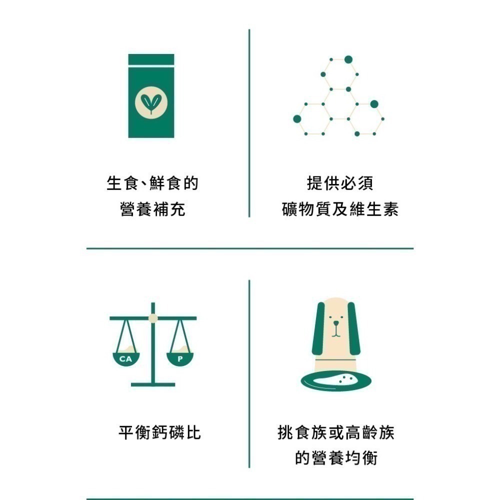 ★★現貨★★【寵立善】寵物天然保健食品/ 犬用綜合完整型營養粉 生食/鮮食必備 補鈣 寵物綜合維他命 自然食-細節圖4