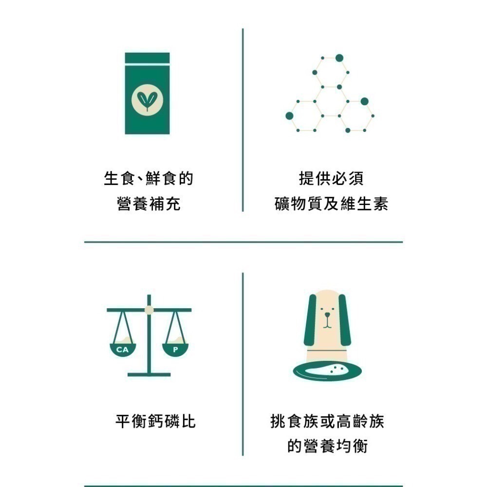★★現貨★★【寵立善】寵物天然保健食品/ 犬用綜合完整型營養粉 生食/鮮食必備 補鈣 寵物綜合維他命 自然食-細節圖4