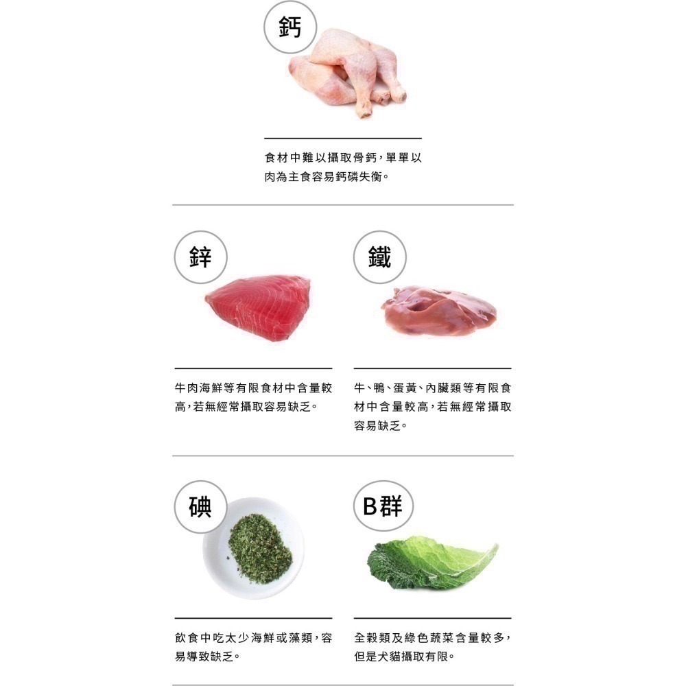 ★★現貨★★【寵立善】寵物天然保健食品/ 犬用綜合完整型營養粉 生食/鮮食必備 補鈣 寵物綜合維他命 自然食-細節圖5