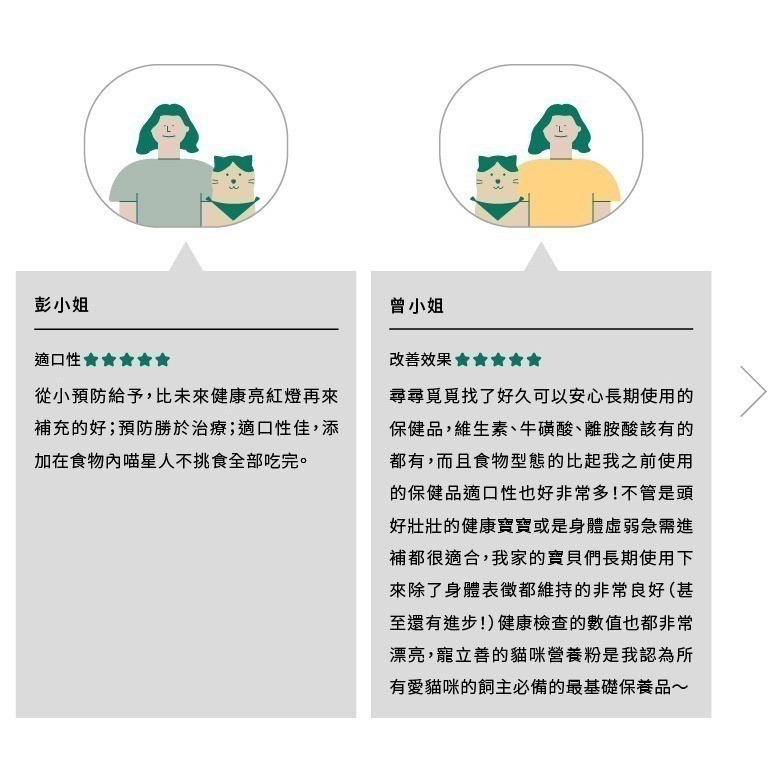 ★★現貨★★【寵立善】寵物天然保健食品/貓用綜合完整型營養粉 生食/鮮食必備 牛磺酸 離胺酸 貓咪營養粉 自然食-細節圖11