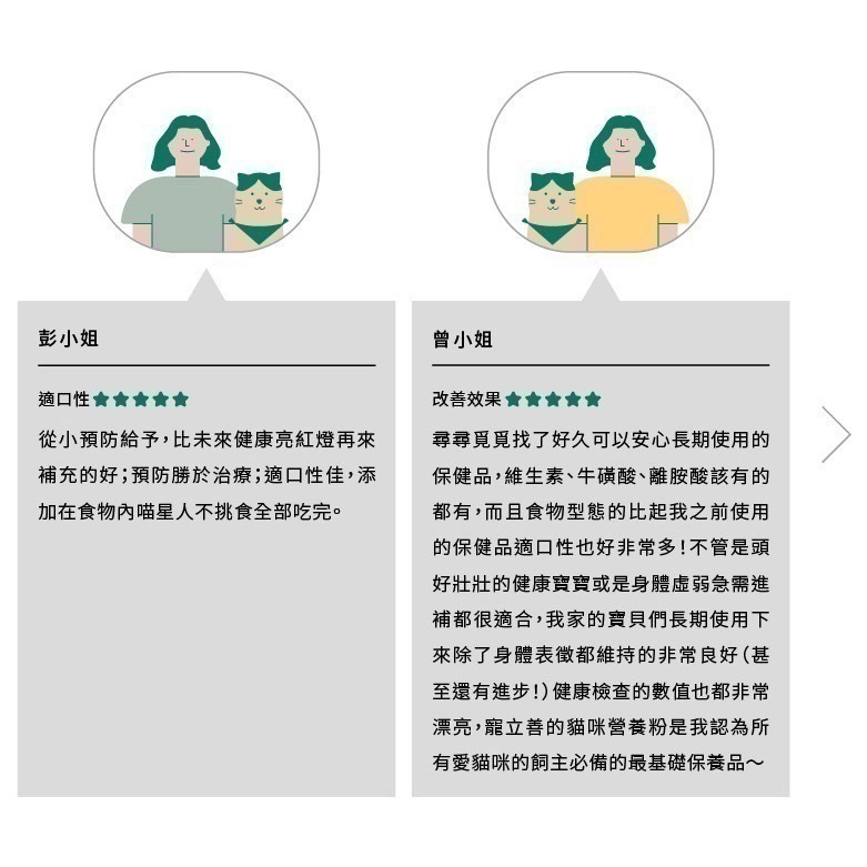 ★★現貨★★【寵立善】寵物天然保健食品/貓用綜合完整型營養粉 生食/鮮食必備 牛磺酸 離胺酸 貓咪營養粉 自然食-細節圖11