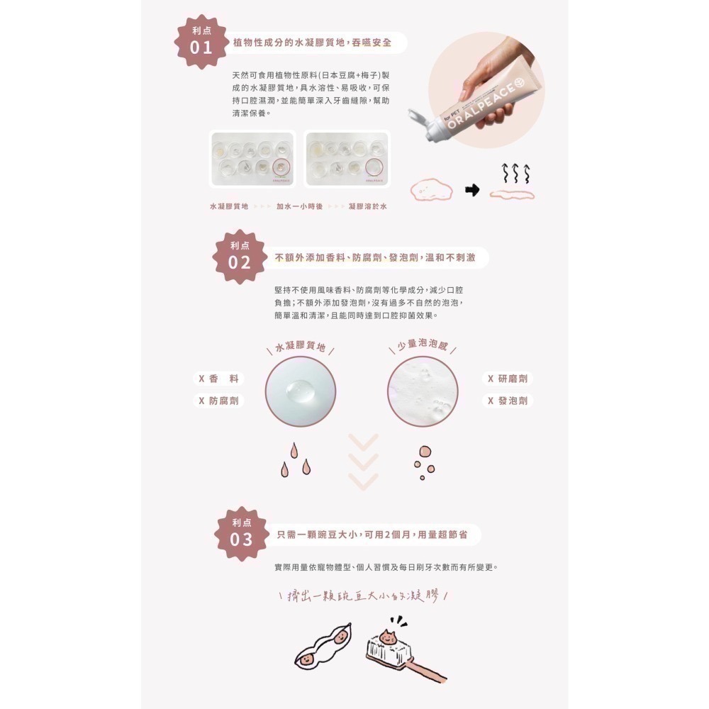 ★現貨★【Oralpeace 口樂平】日本寵物專用乳酸菌肽牙膏/口腔噴霧 無酒精 寵物牙膏 寵物刷牙 口腔清潔 自然食-細節圖4