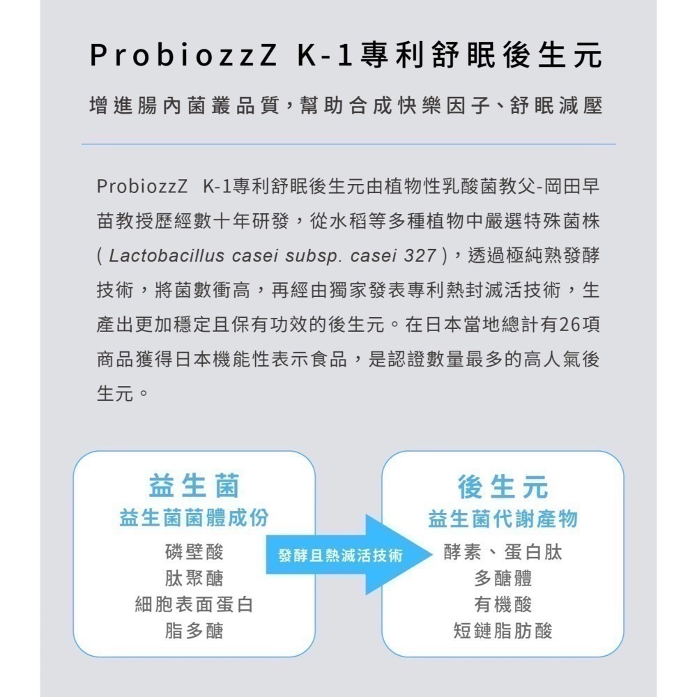 ★★現貨★★【寵立善】犬貓紓壓情緒保健胜肽 2+1高效紓壓複方 雙效GABA SAMe-X 寵物焦慮舒壓放鬆 自然食-細節圖7